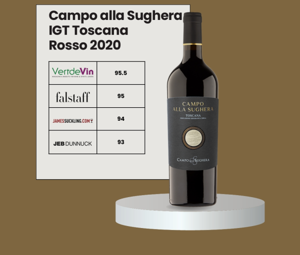 CAMPO ALLA SUGHERA CAMPO ALLA SUGHERA IGT TOSCANA ROSSO